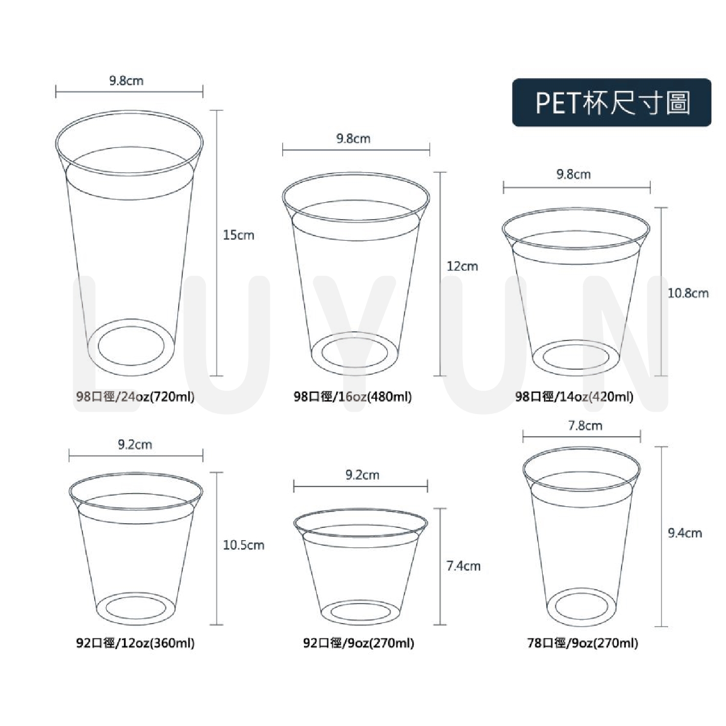 【PET16oz+98平蓋】98口徑 16oz PET透明杯 咖啡杯 冰杯 1000組